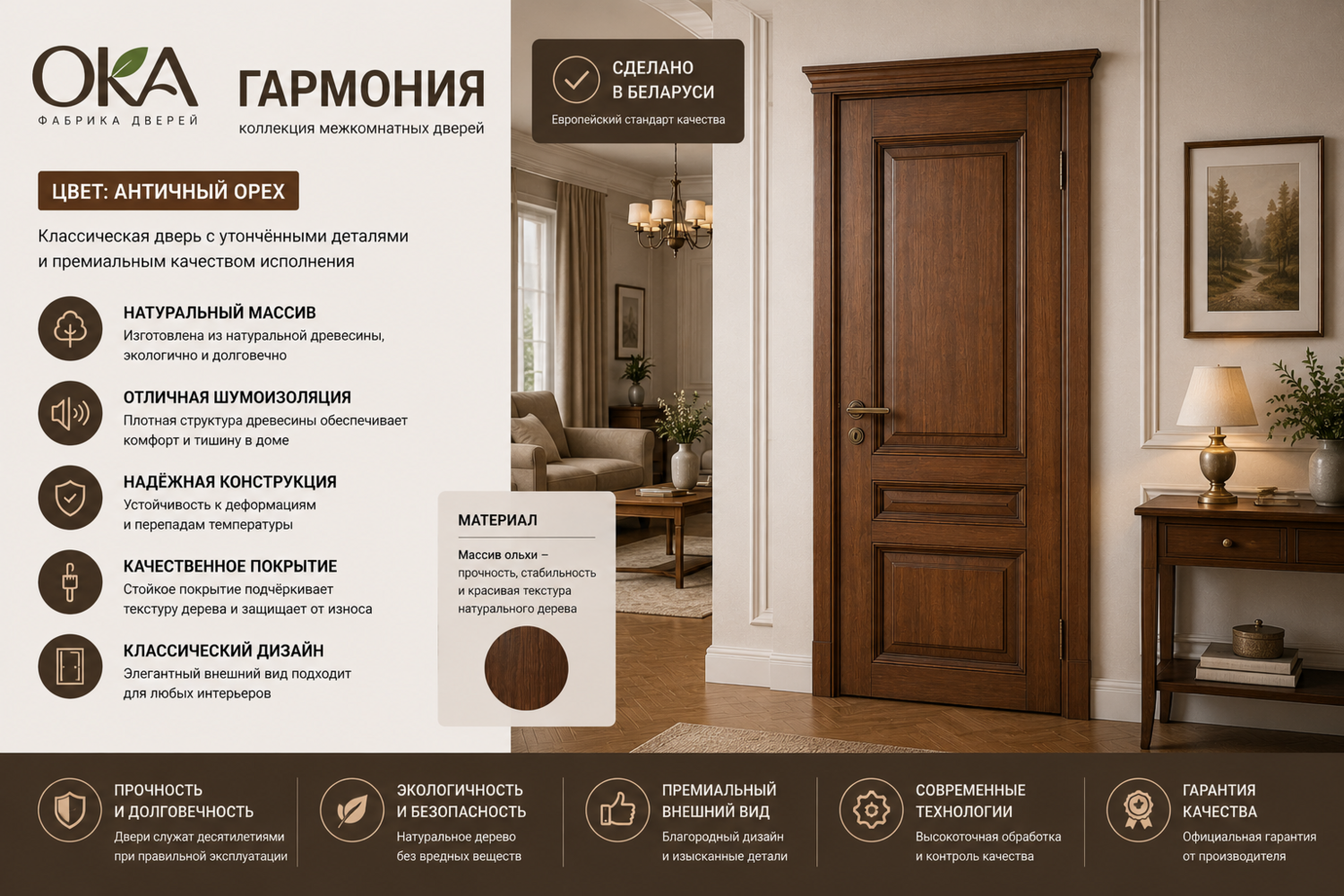 Лучшие межкомнатные двери из массива – почему выбирают фабрику «ОКА»