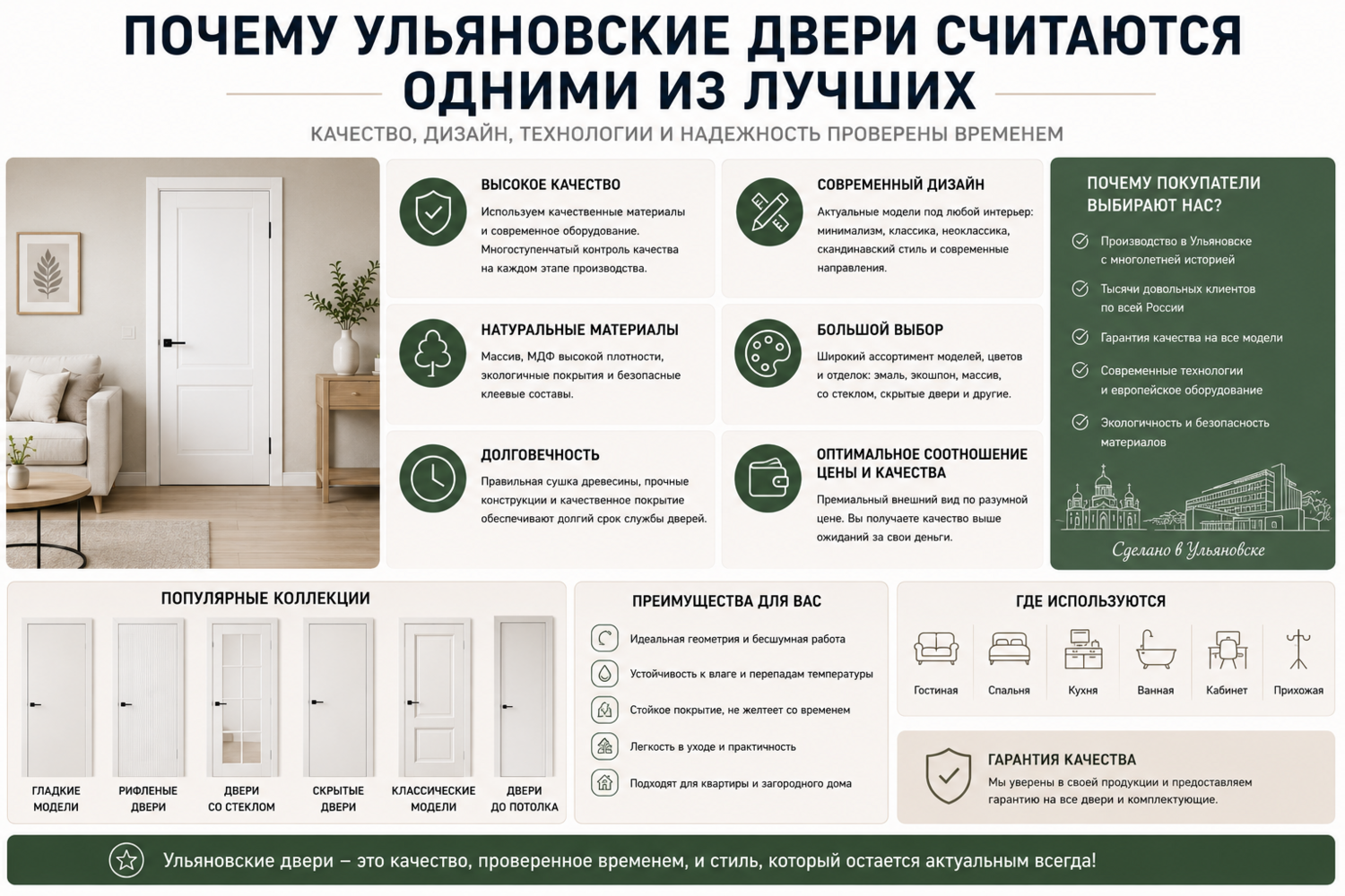 Почему ульяновские двери считаются одними из лучших